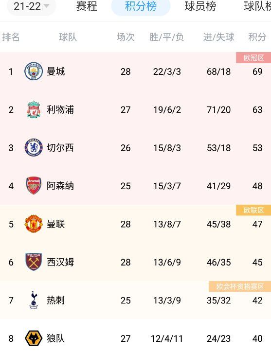久久久亚洲欧美综合
